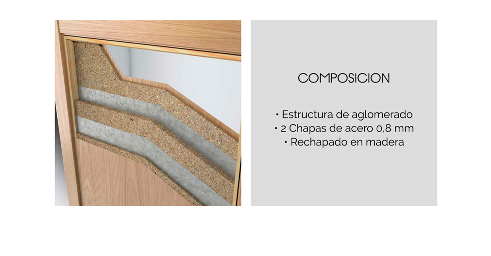 Composición