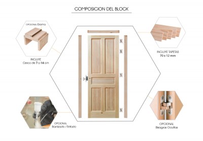 composicion-del-block-interior-macizas