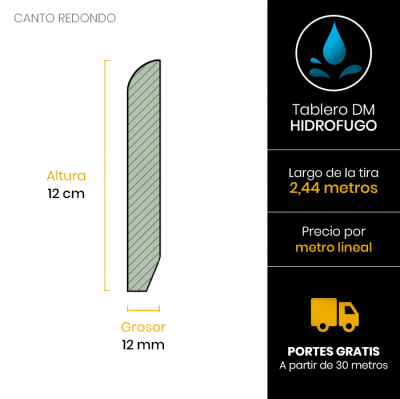 esquema-rodapie-blanco-hidrofugo-redondo-12x127