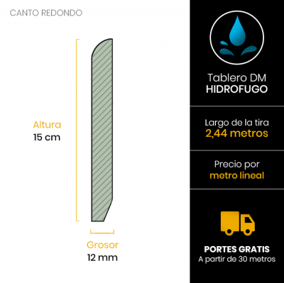 esquema-rodapie-blanco-hidrofugo-redondo-15x125