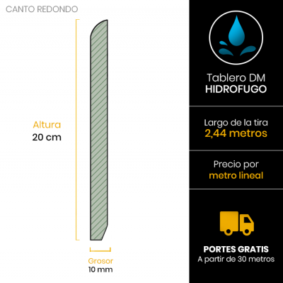 esquema-rodapie-blanco-hidrofugo-redondo-20x109