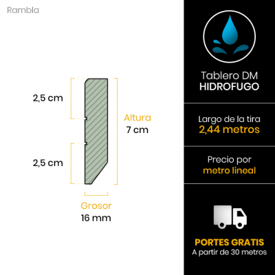 rodapie-blanco-lacado-7x16-modelo-rambla-esquema4