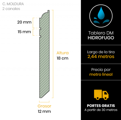 rodapie-lacado-moldura-con-lineas-esquema-18x124