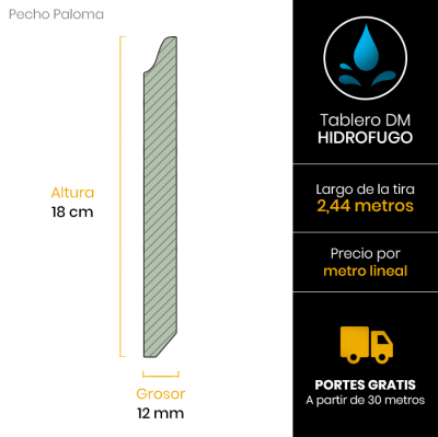 rodapie-lacado-paloma-esquema-medidas-18x125