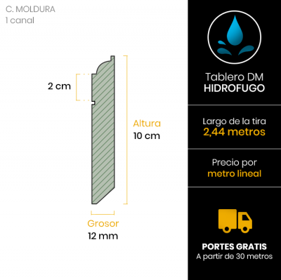 rodapie-moldura-lacado-linea-esquema-10-cm-x12