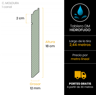 rodapie-moldura-lacado-linea-esquema-18-cm-x123