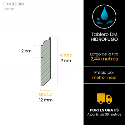 rodapie-moldura-lacado-linea-esquema-7-cm-x122