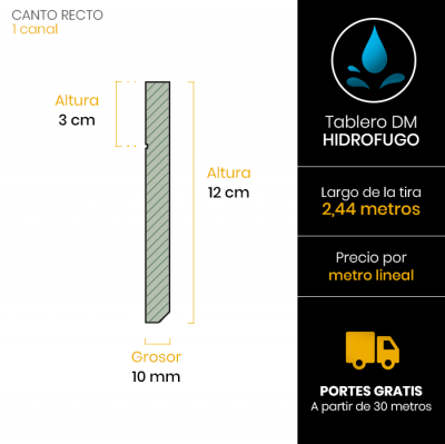 rodapie-recto-blanco-1-canal-12x10-esquema