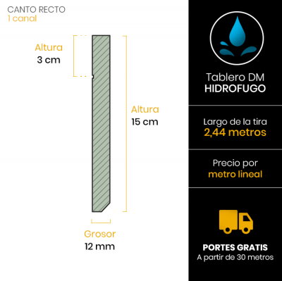 rodapie-recto-blanco-1-canal-15x12-esquema