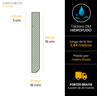 rodapie-recto-blanco-1-canal-15x16-esquema