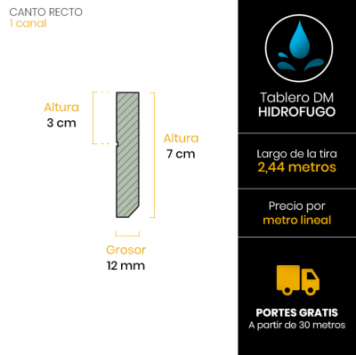 rodapie-recto-blanco-1-canal-7x12-esquema