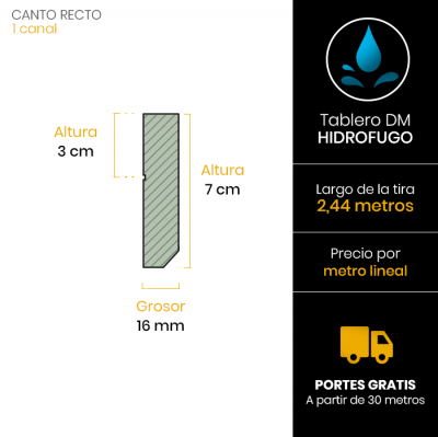 rodapie-recto-blanco-1-canal-7x16-esquema