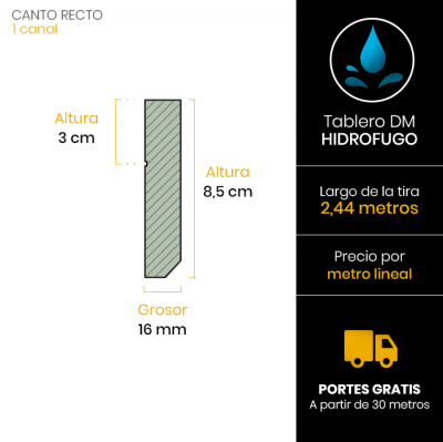 rodapie-recto-blanco-1-canal-8x16-esquema