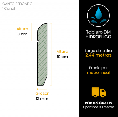 rodapie-redondo-blanco-linea-esquema-10x121