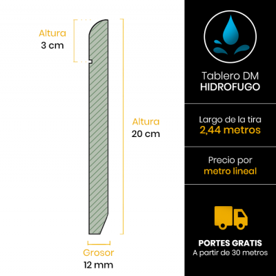 rodapie-redondo-blanco-linea-esquema-20x125