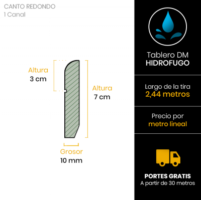 rodapie-redondo-blanco-linea-esquema-7x109