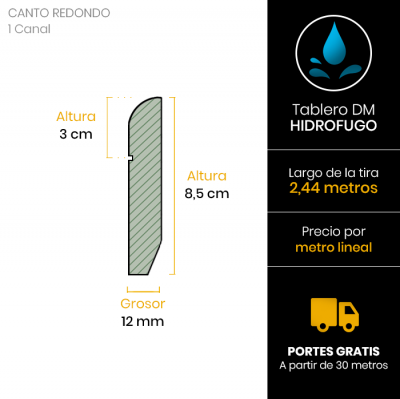 rodapie-redondo-blanco-linea-esquema-8,5x125